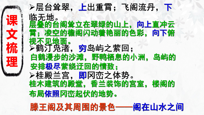 《滕王阁序》教学课件 (共53张PPT)