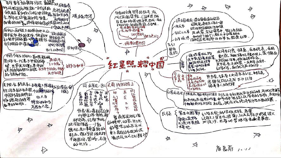 名著导读《红星照耀中国》：纪实作品的阅读 课件（共25张PPT）-21世纪教育网