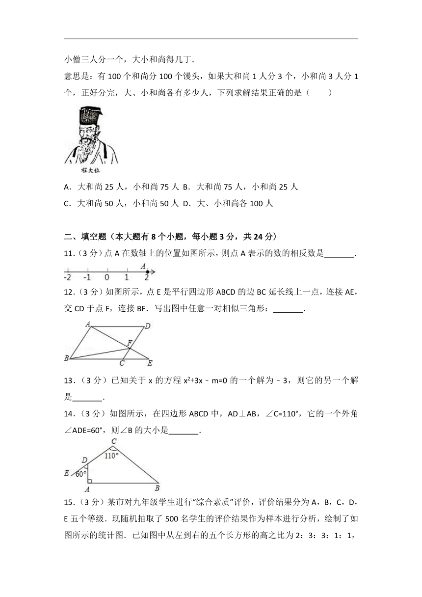 2018年湖南省邵阳市中考数学试卷(word解析版)