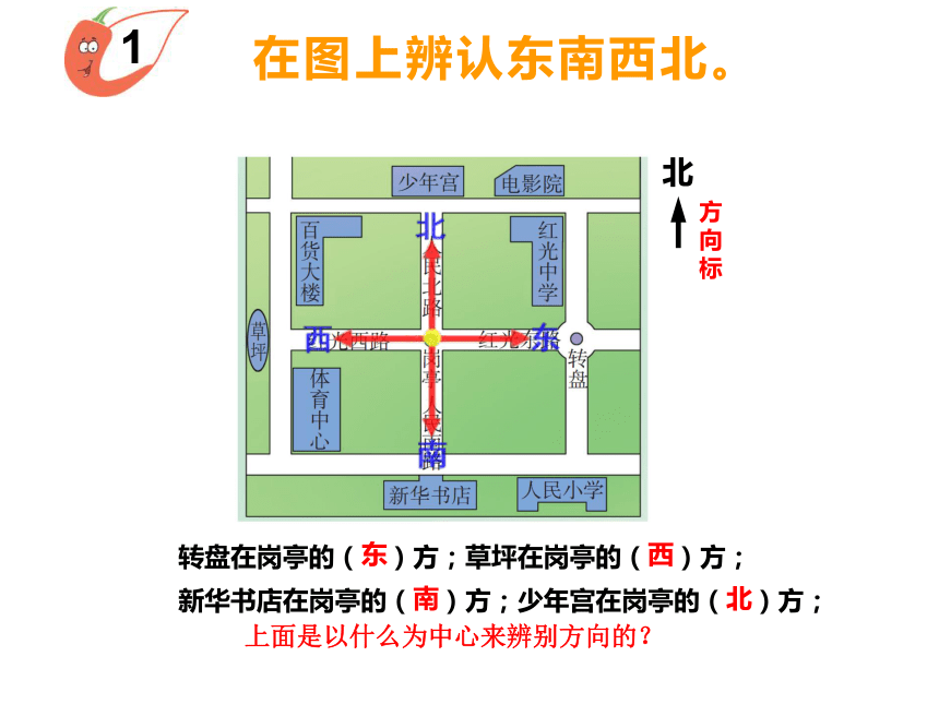 1 东,南,西,北课件 数学三年级上册