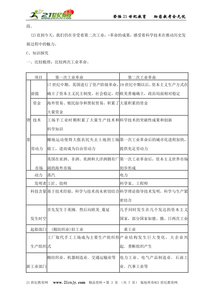 第五课：第二次工业革命