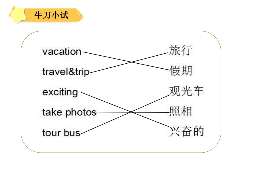 Unit7 Mocky's trip 复习课件(共38张PPT)