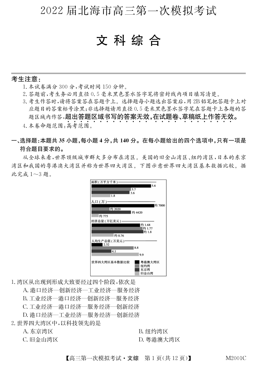 广西北海市2022届高三上学期第一次模拟考试（11月）文综试题（PDF版含答案）