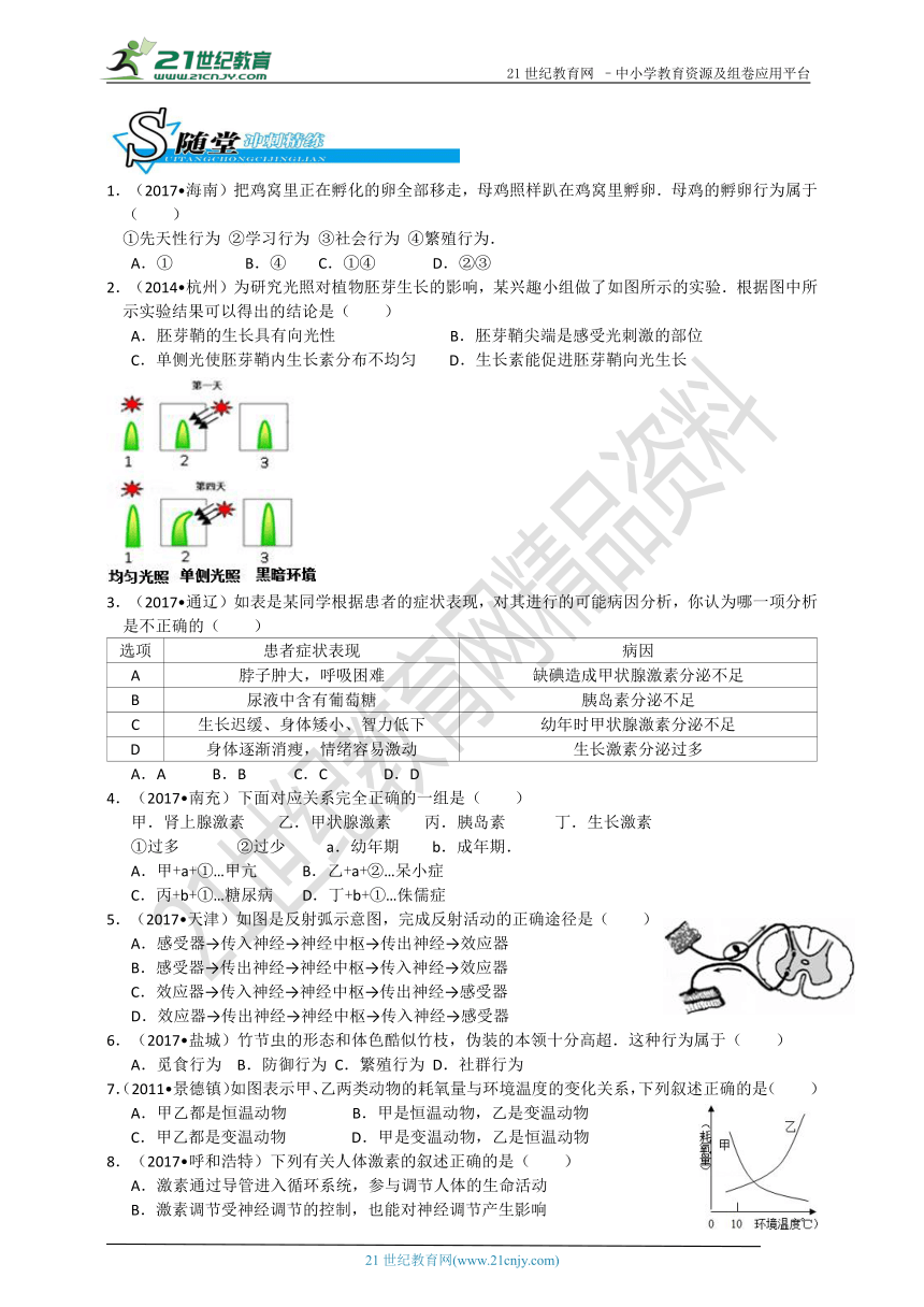 第四讲 生命活动的调节