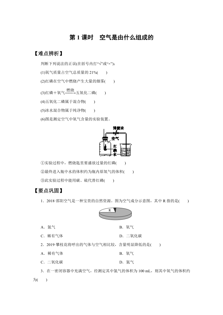 第二单元 课题1   第1课时　空气是由什么组成的---同步课时作业（含解析）— 2021-2022学年九年级化学人教版上册