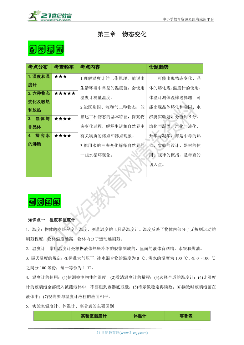 【2021名师导航】第三章  物态变化（备考指南+知识详单+易错警示+知识精讲＋达标检测）