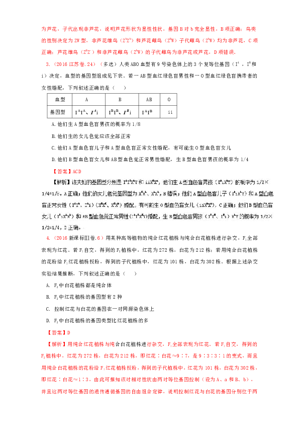 专题07 遗传规律与伴性遗传-2017年高考生物二轮核心考点总动员 Word版含解析