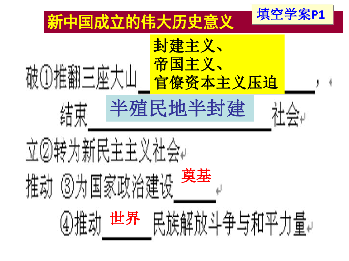 北师大版历史必修一第11课 新中国的民主政治制度课件（共20张PPT）