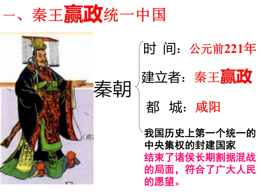 秦王扫六合