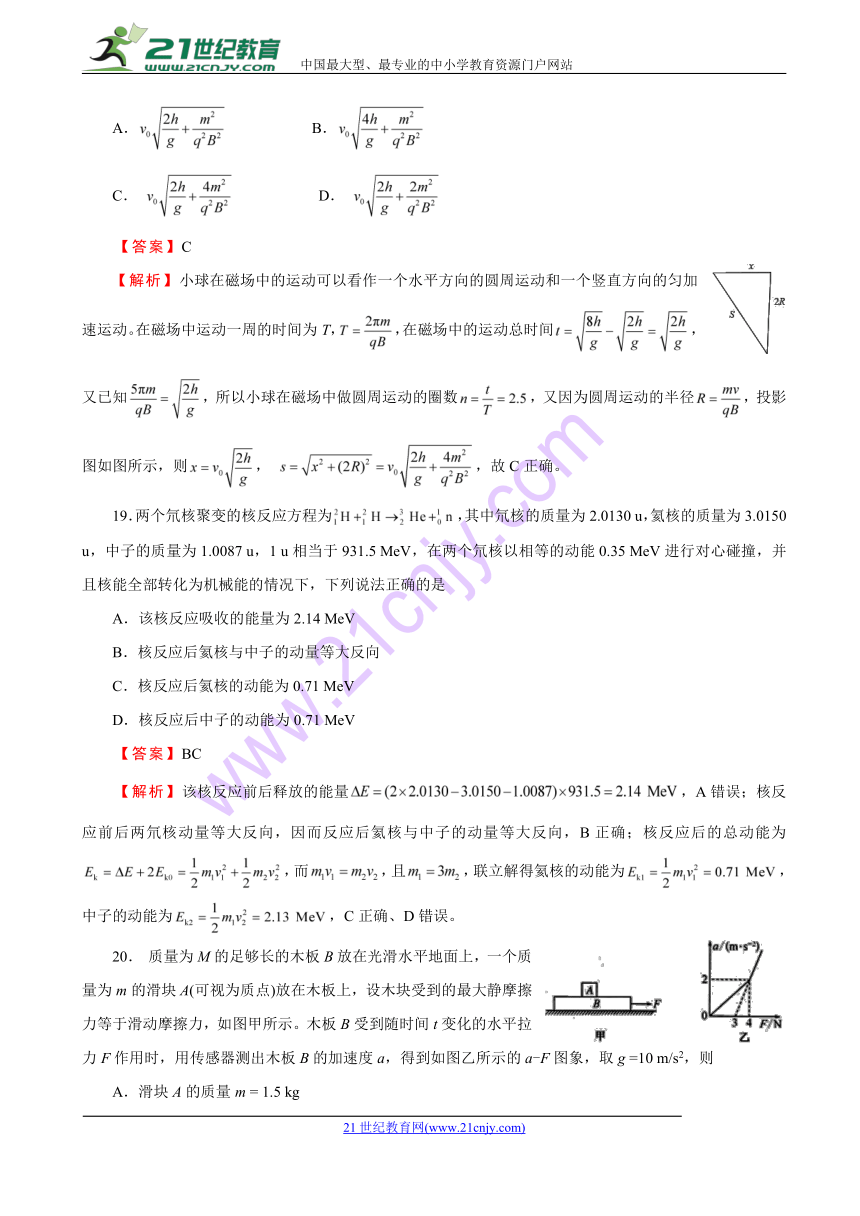 2018年全国统一招生考试最新高考信息卷（七） 理综物理（解析版）