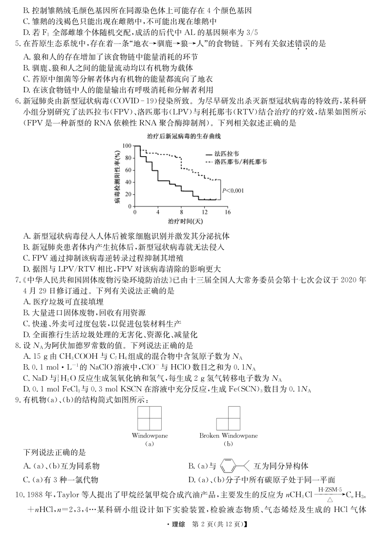 四川北京师范大学广安实验学校2021届高三上学期模拟考试理综试卷（PDF版含答案）