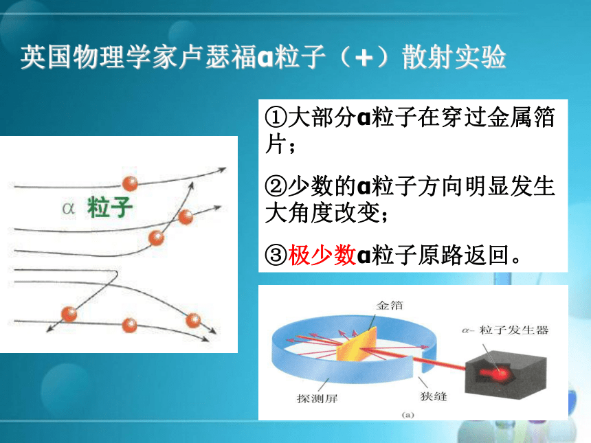 人教版初中化学九年级上册第三单元 课题2《原子的结构》（共36张PPT）