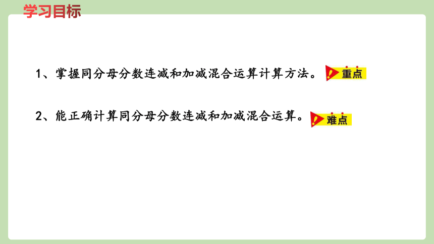 冀教版数学四年级下册5.10  分数加减  课件（20张ppt）