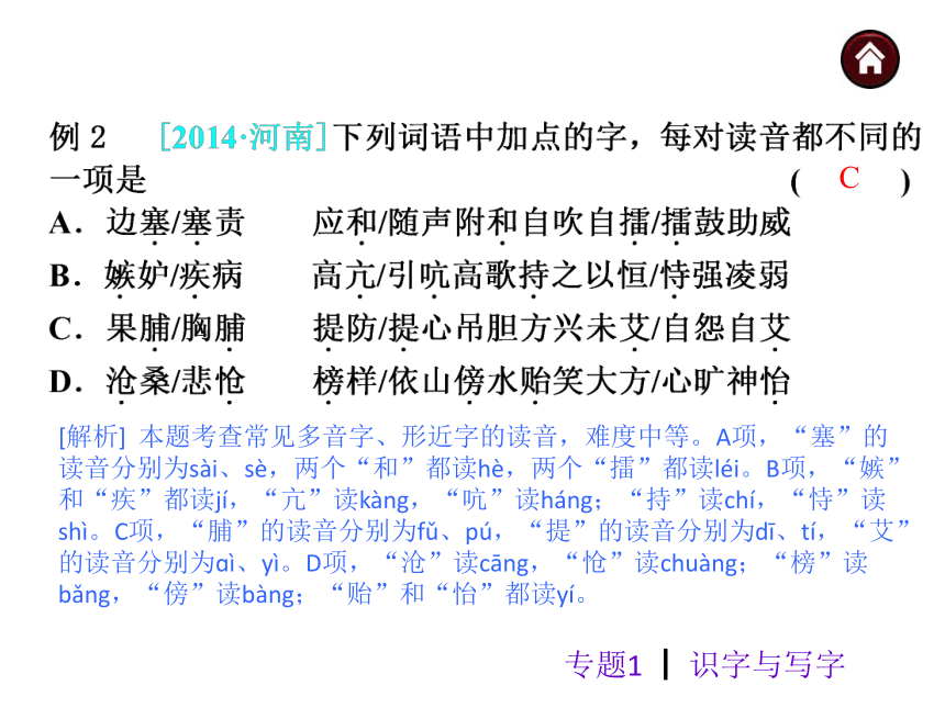 【中考夺分】2015年中考语文复习课件（苏教）第二篇积累与运用-专题1 识字与写字（共25张PPT）