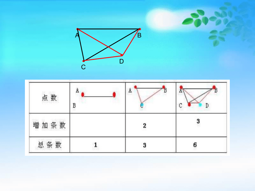 沪教版数学五年级下册《线与角》课件