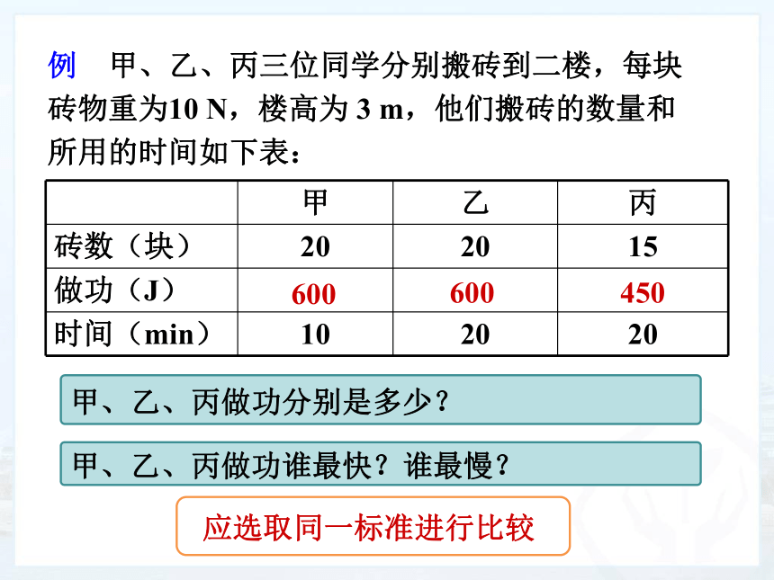 山东省吕标初中人教版物理八年级下册课件：112 功率（共15张PPT）