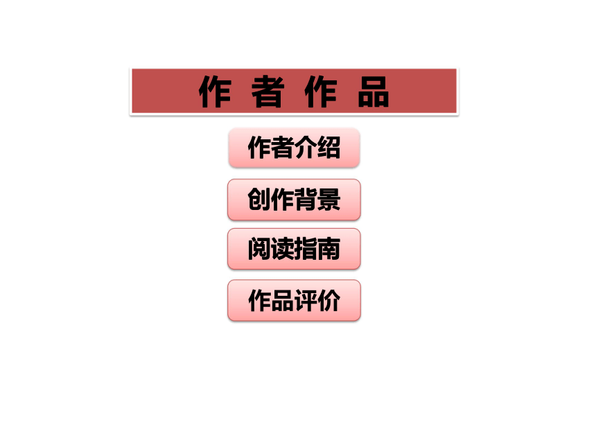 广东省2018中考语文复习课件：名著阅读全练补充 第一部  海底两万里课件 (共170张PPT)