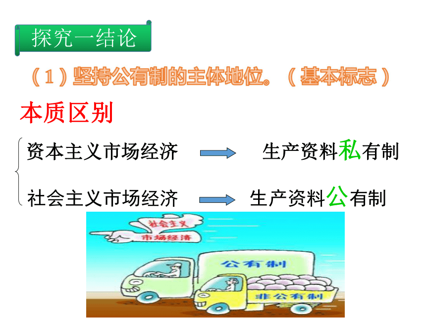 专题4.9.2+社会主义市场经济-最新人教版高中政治必修一《经济生活》课件（43张）