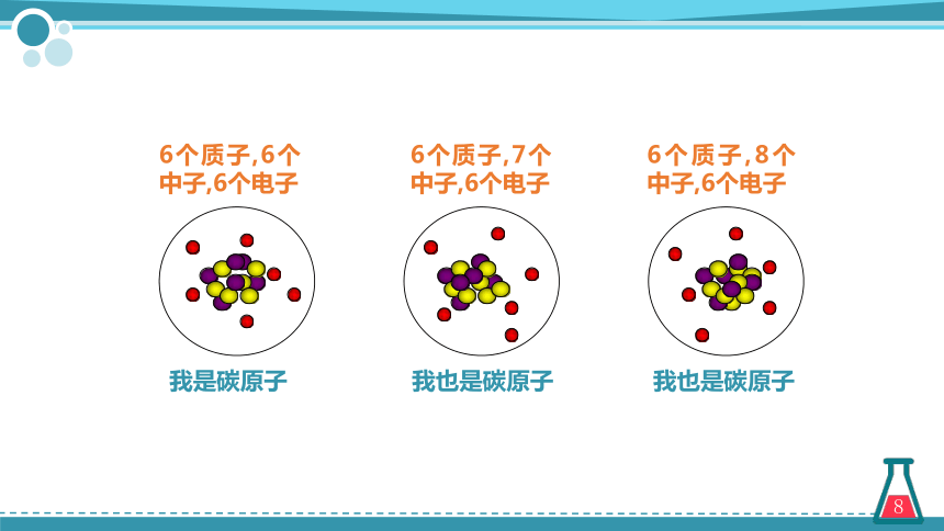 第三单元课题3元素 第一课时（课件）