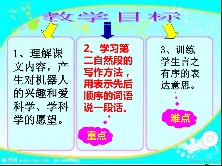 语文七年级上新教版（汉语）16《探索者1号》说课课件（40张）
