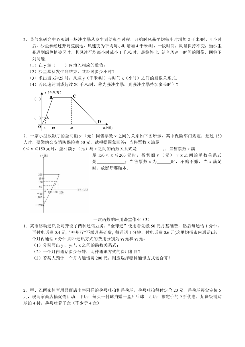 一次函数的应用