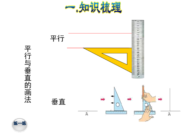 总复习 专题二 图形与几何（二）  平行四边形与梯形 课件(共17张PPT)