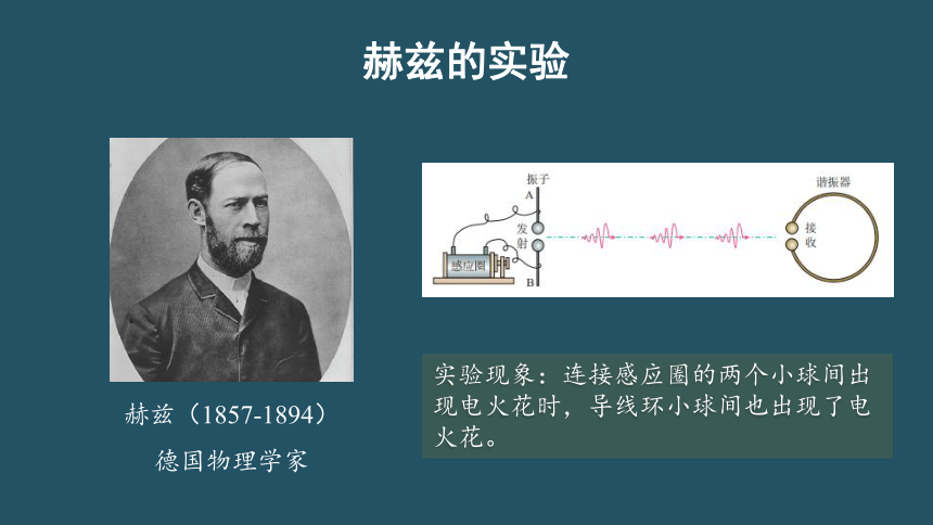 赫兹电磁波实验装置图图片