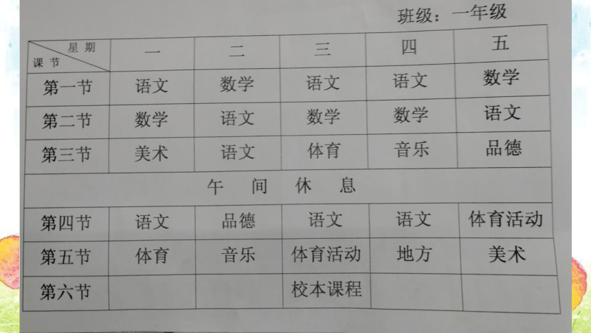 课件预览