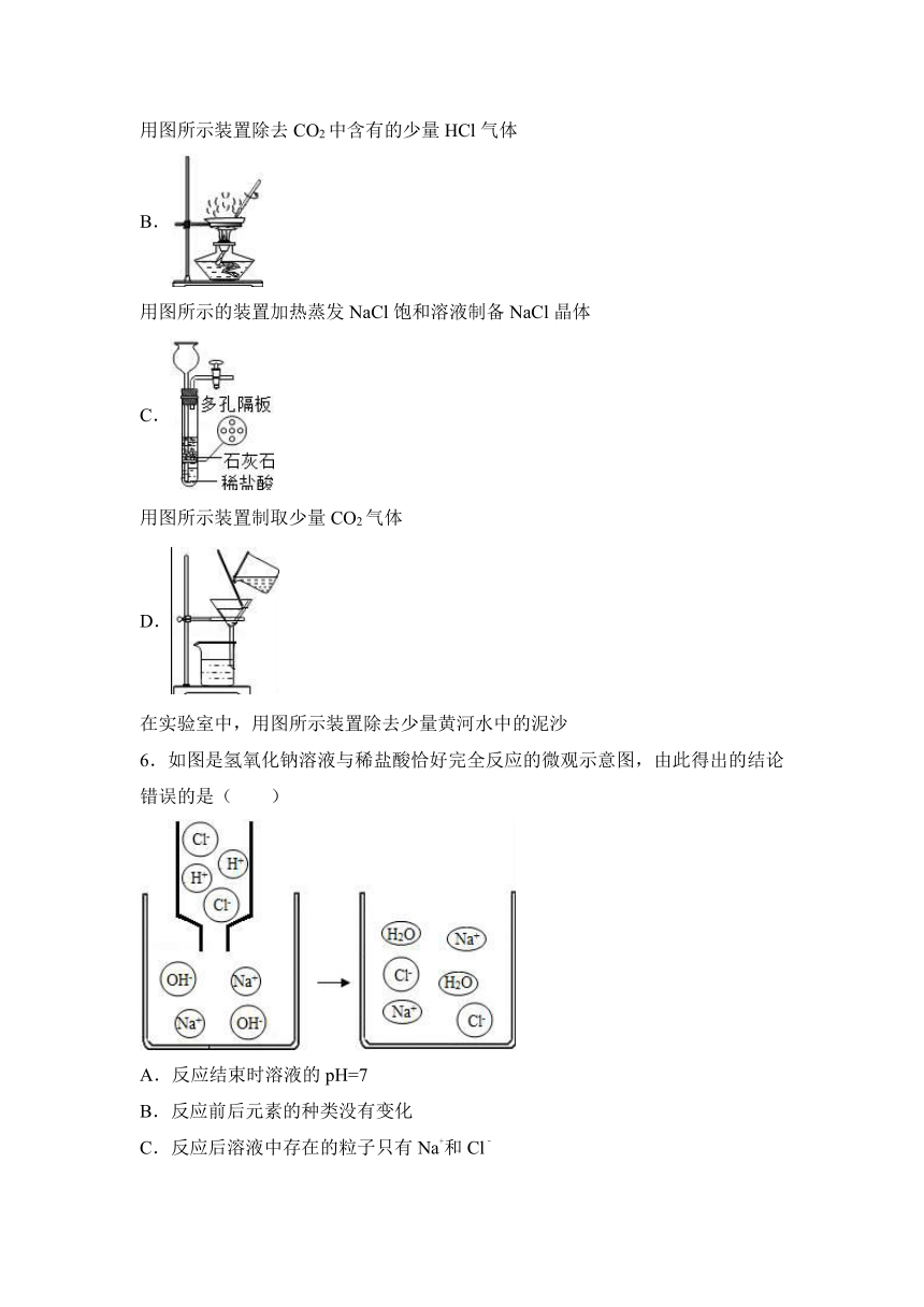 山东省潍坊市寿光市洛城街道二中2016-2017学年九年级（下）月考化学试卷（3月份）（解析版）