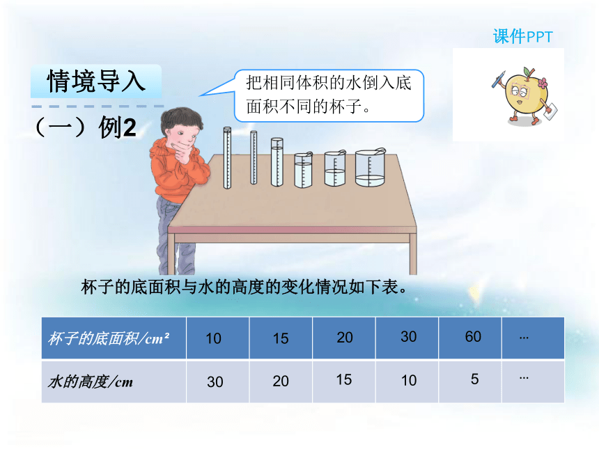 人教版小学六年级数学下 4.5反比例 课件