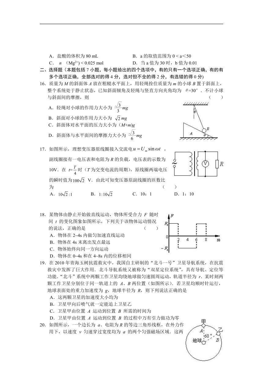 山东省青岛市2010届高三模拟理科综合能力试题