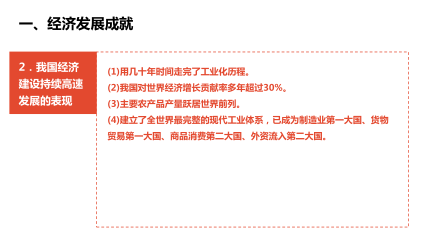 7.1.2 中国发展的历史性跨越 课件（26张PPT）