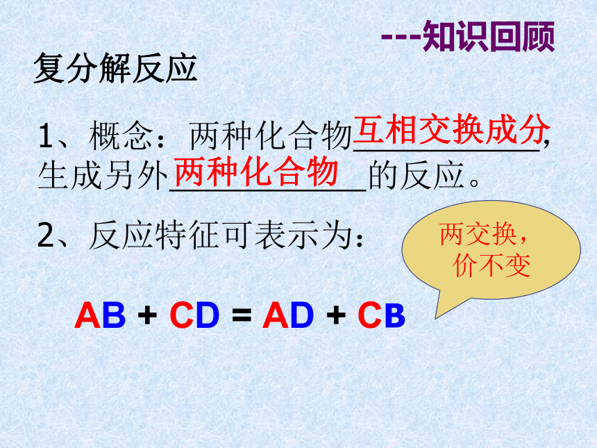 第十一单元课题1　生活中常见的盐——复分解反应发生的条件(共24张PPT)