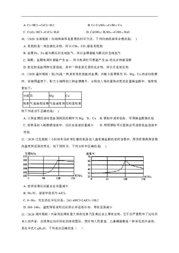 备战2021年中考科学模拟题分类汇编 专题十 金属性质与有机物（含答案）