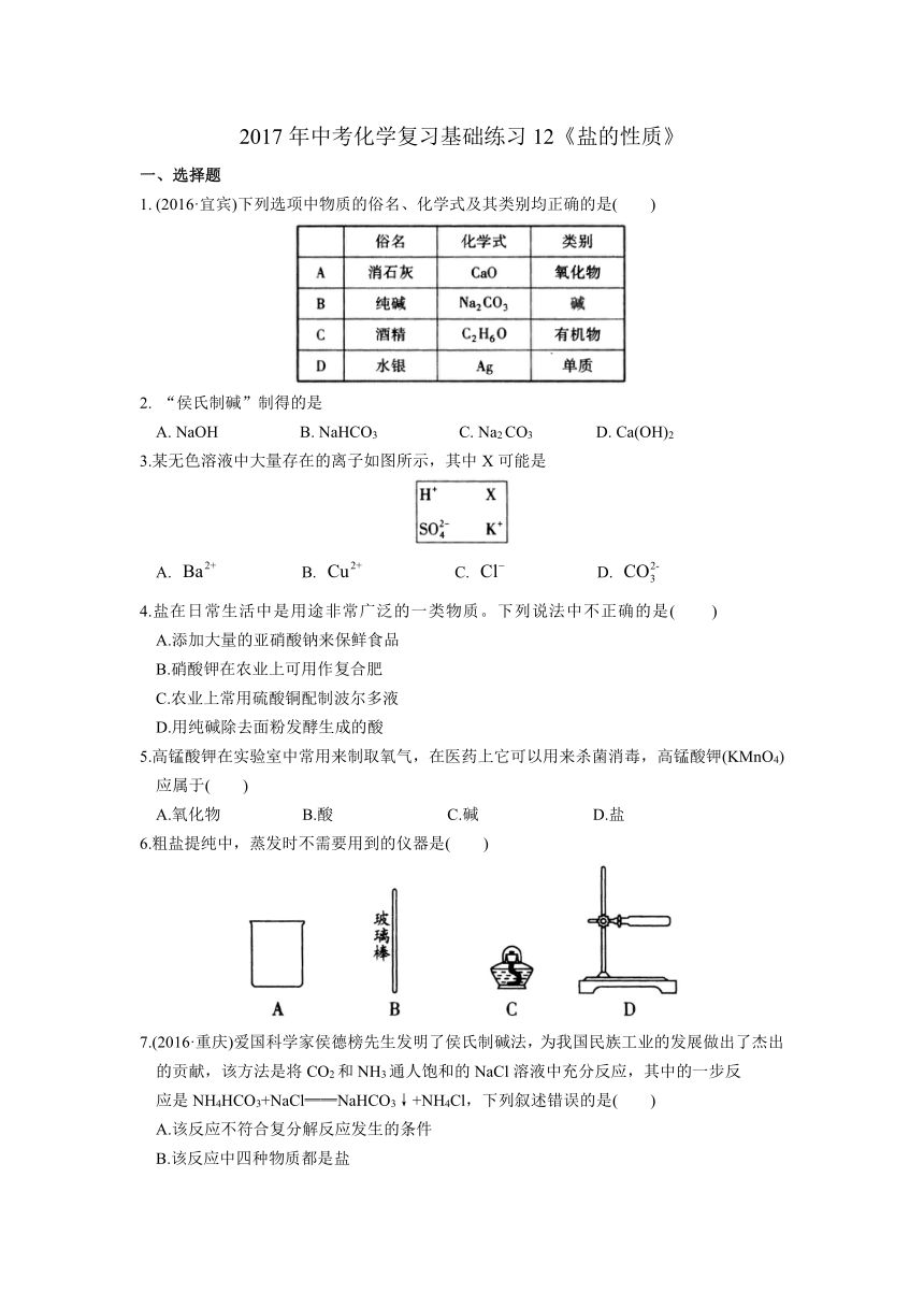江苏省苏州市2017年中考化学复习基础练习12 盐的性质（含答案）