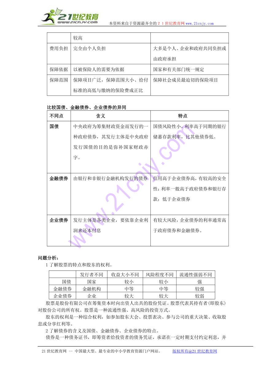 政治：2.6.2《股票、债券和保险》学案（3）（新人教版08版必修1)