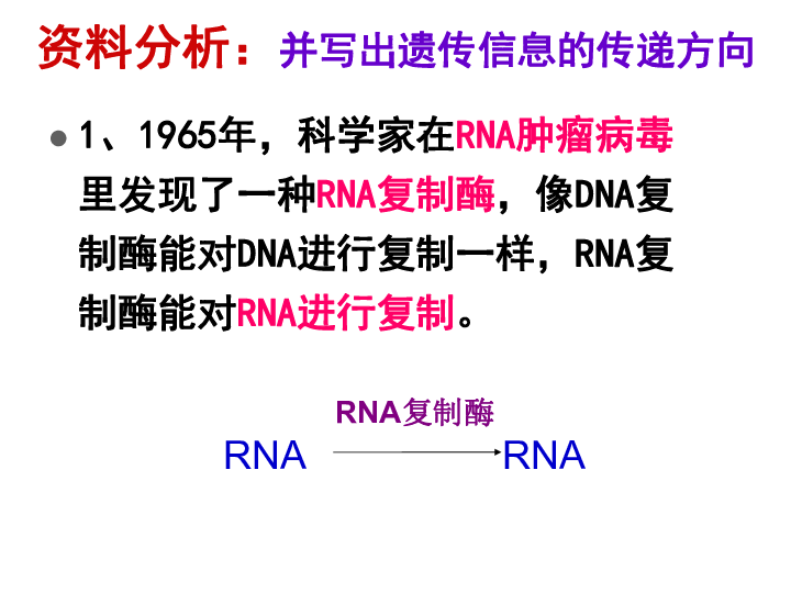 人教版生物高中必修二4-2-基因对性状的控制(37张PPT)