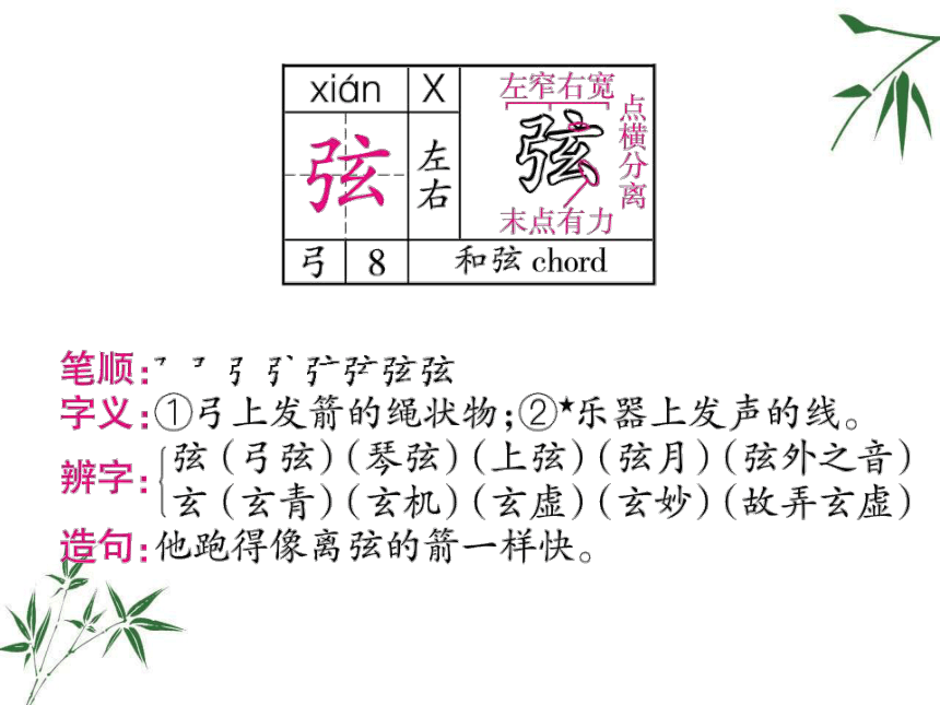 “心正笔正”的柳公权课件 (共36张PPT)