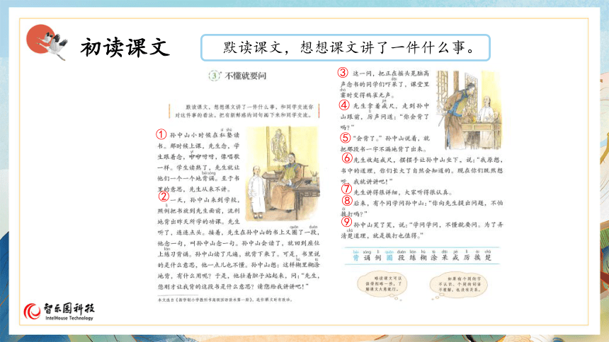 课件预览
