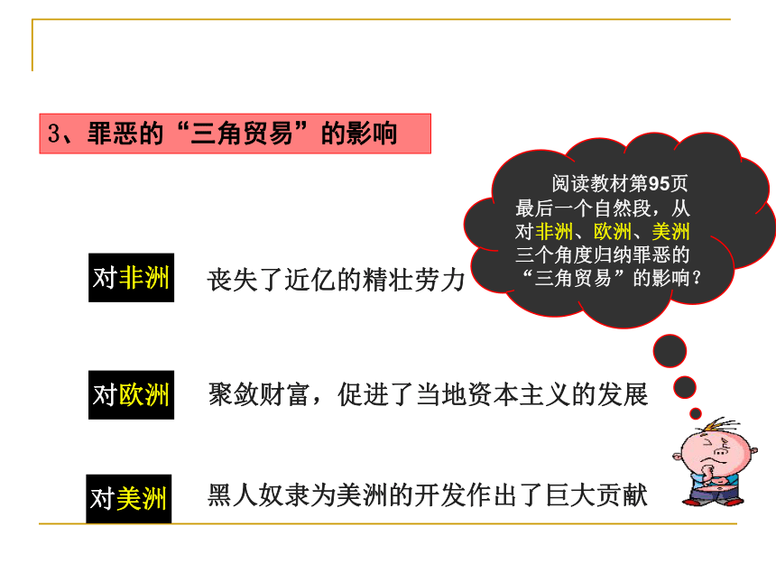 人教版九年级历史上册课件_第15课   血腥的资本积累 （共27张PPT）