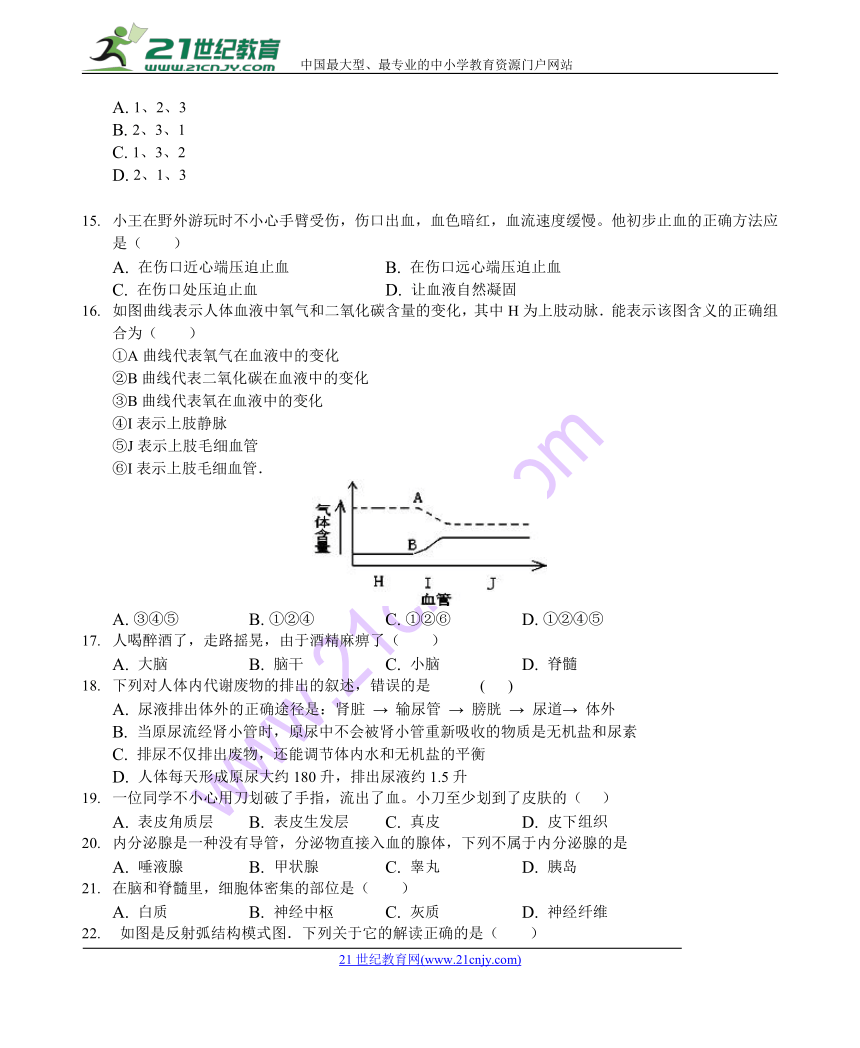 山东省滨州市部分学校联考2017-2018学年下学期第三次阶段测试初一生物试题