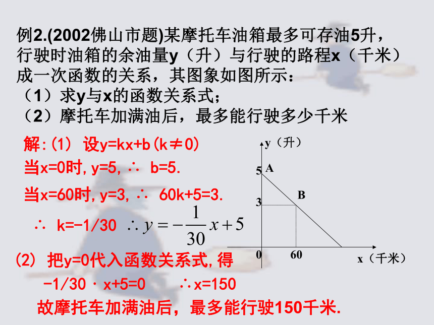 1８.3.3一次函数的性质(3)[下学期]