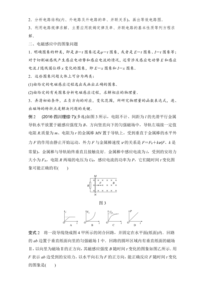 2017年高二物理（全国）（新高三）暑期作业高考复习方法策略16--第15讲 电磁感应中综合问题的 全国通用+Word版含解析