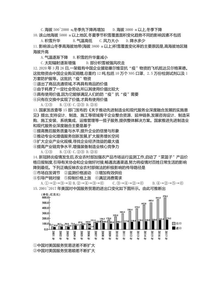 广西省玉林市田家炳中学2021届高三上学期教学质量检测文综试卷Word版含答案