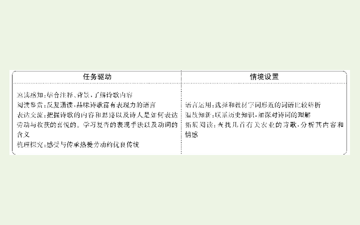 2020版新教材高中语文部编版必修上册2.6《芣苢》《文氏外孙入村收麦》课件（42张ppt）