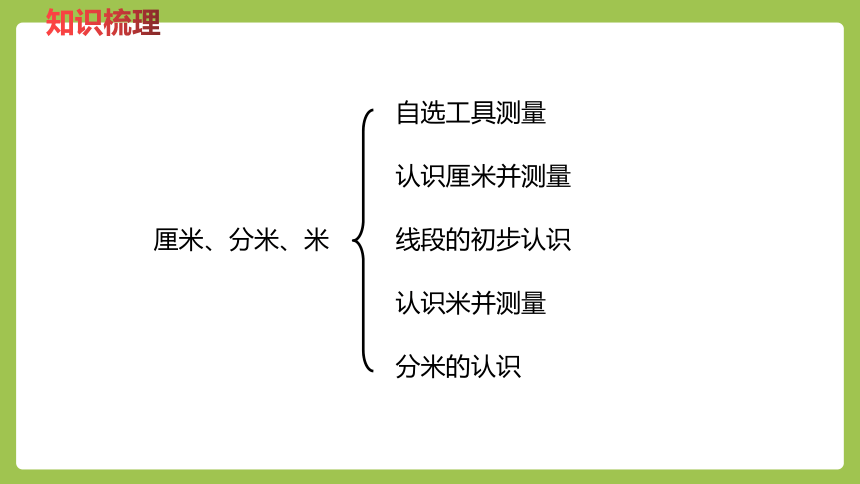 冀教版二年级下册数学课件-整理与评价 第5课时 厘米、分米、米 课件（20页ppt）