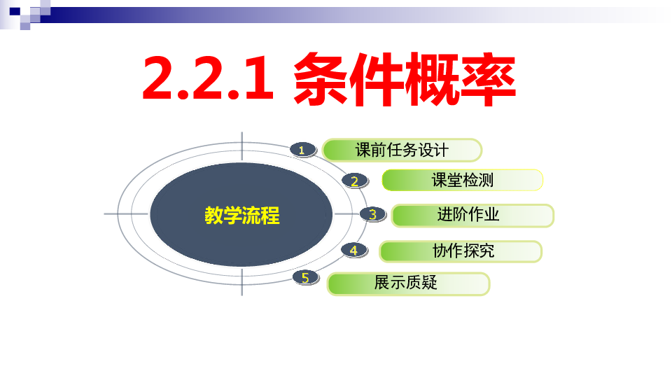 2.2.1 条件概率 课件（17张PPT）