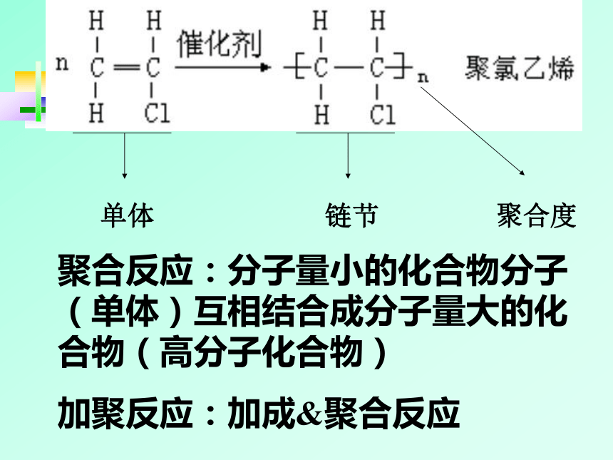 人教版（中职）化学通用类 7.2 石油化工的基本原料——乙烯和乙炔 课件（37张PPT）