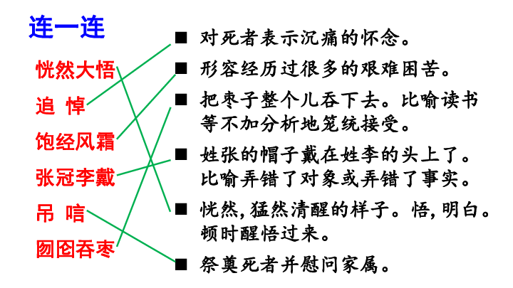 18 我的伯父鲁迅先生  课件（32张PPT）