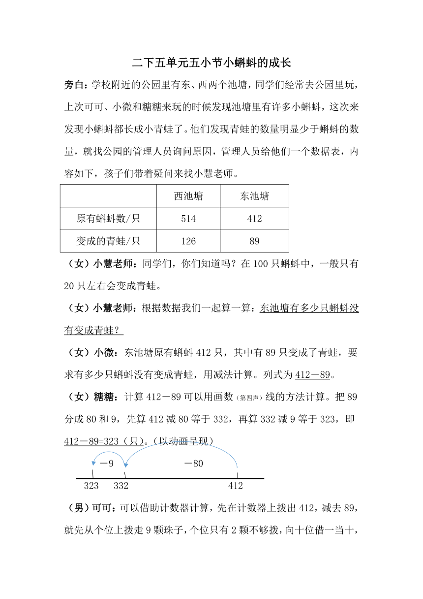 课件预览
